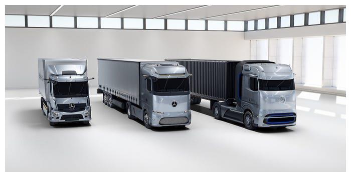 欧洲主流卡车制造商将于2040年前终结全部内燃机产品